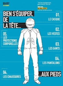 équipement du motard