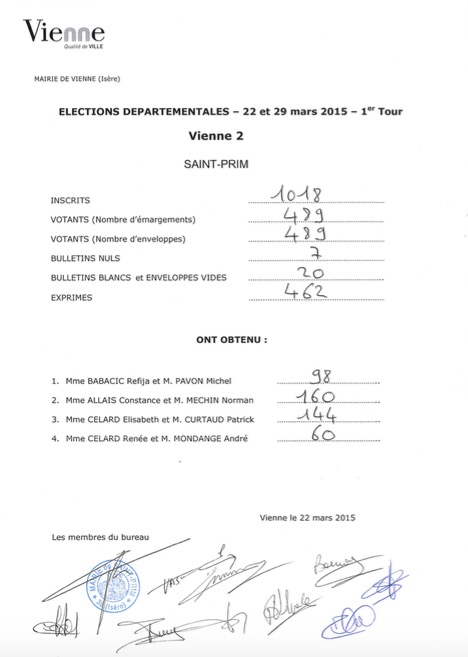 Départementales 2015 - résultats premier tour