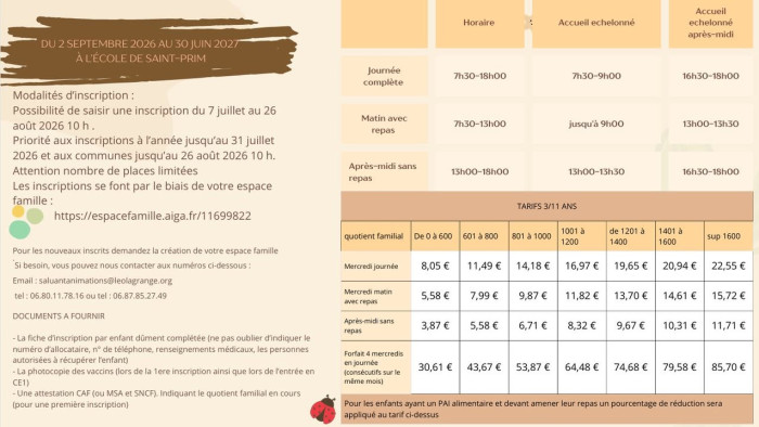 visuel reprenant les indications de l'article